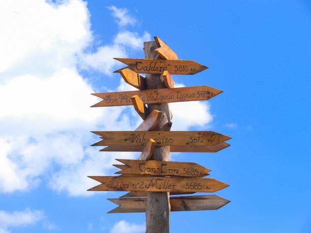 istock Road signs on Easter Island. 1292256168