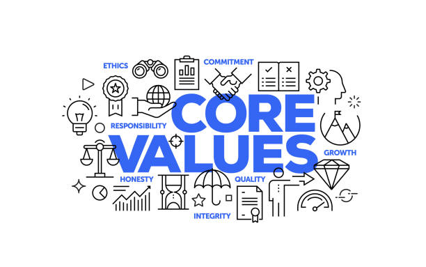Core Values Related Web Banner Line Style. Modern Linear Design Vector Illustration for Web Banner, Website Header etc. Core Values Related Web Banner Line Style. Modern Linear Design Vector Illustration for Web Banner, Website Header etc. apple core stock illustrations
