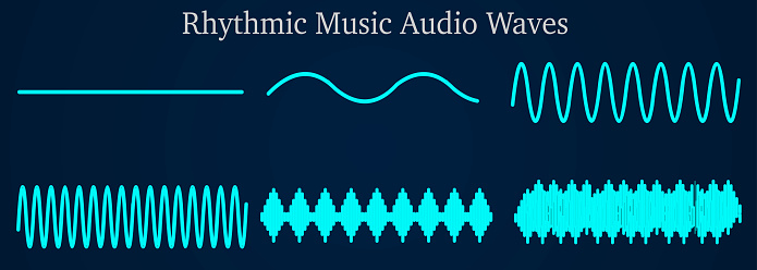 Audio, sound wave of rhythmic music. Phonics types graphs. With frequency high low, amplitude pitch, note tone voltage, longitude volume. Glow green line rhythm waves. Dark blue background. Vector