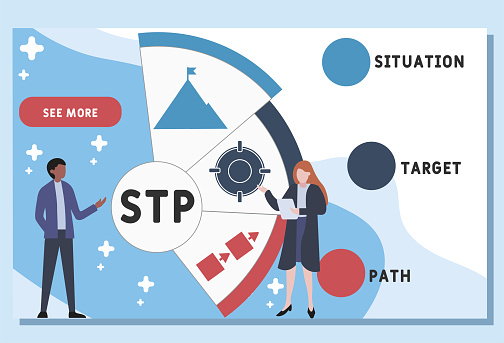 Stp Visualized Vector Website Design Template Stp Situation Target Path Acronym Stock ...