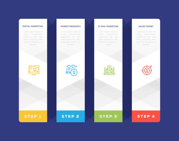 istock Infographic design template. Digital Marketing, Market Research, E-Mail Marketing, Sales Target icons with 4 options or steps. 1292422092