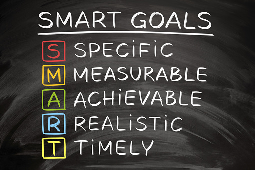 SMART - Specific, Measurable, Achievable, Realistic and Timely goals setting concept handwritten on blackboard.