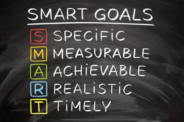 Handwritten Smart Goal Setting Concept SMART - Specific, Measurable, Achievable, Realistic and Timely goals setting concept handwritten on blackboard. intelligence stock illustrations