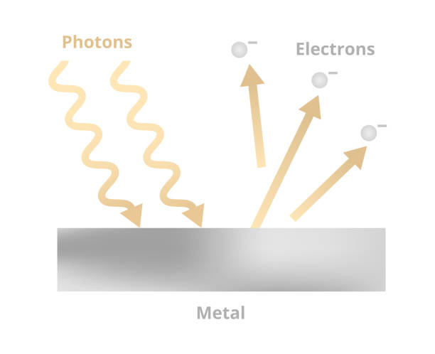 фотоэлектрический эффект, излучение электронов при ударе фотонов о металлическую поверхность. световое явление из физики. векторная иллюс - photon stock illustrations