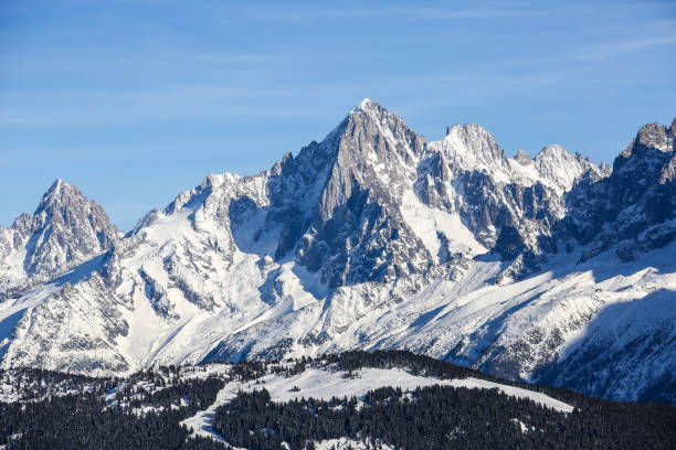 istock winter in the French Alps 1292562096