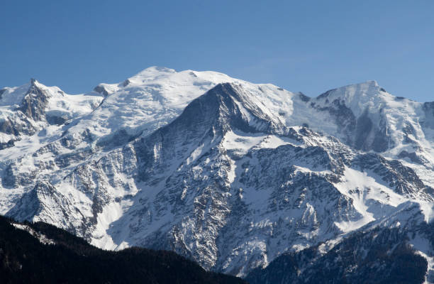 istock winter in the French Alps 1292582610