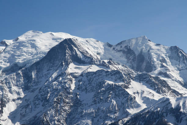 istock winter in the French Alps 1292585649