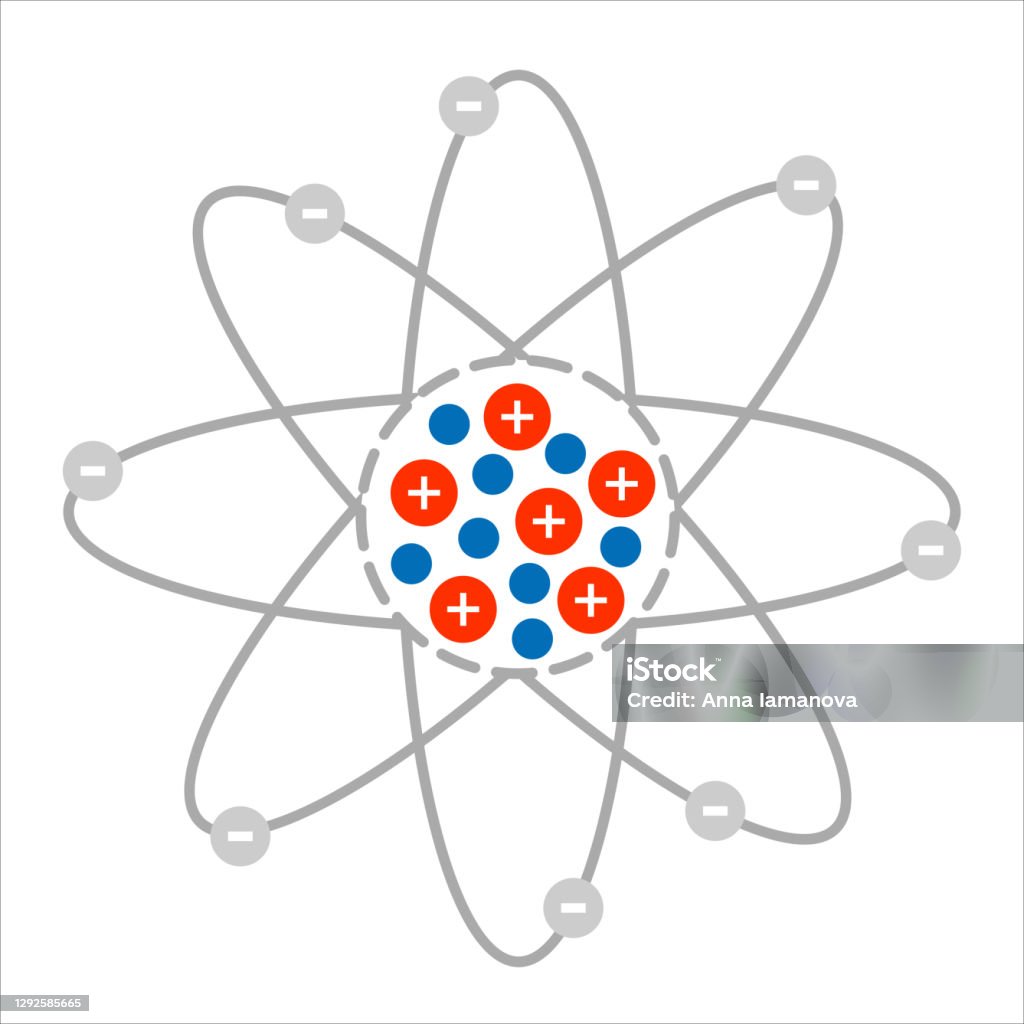 Vector Science Model Of Atom Stock Illustration - Download Image Now ...