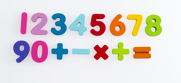 Wooden numbers and mathematical symbols on white background.