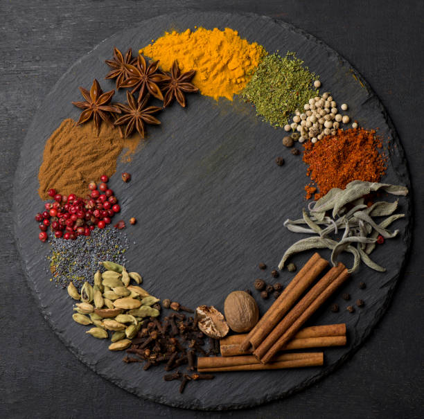 istock Powder spices on spoons in black wooden table background 1292682815