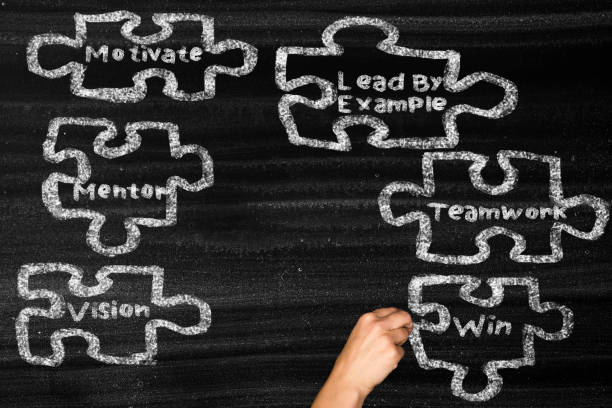 istock Business motivation concept 1292711631