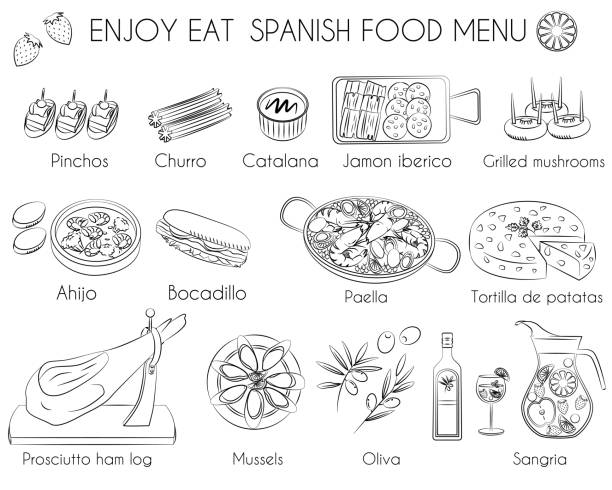 ilustraciones, imágenes clip art, dibujos animados e iconos de stock de icono del menú de comida española - shrimp cocktail