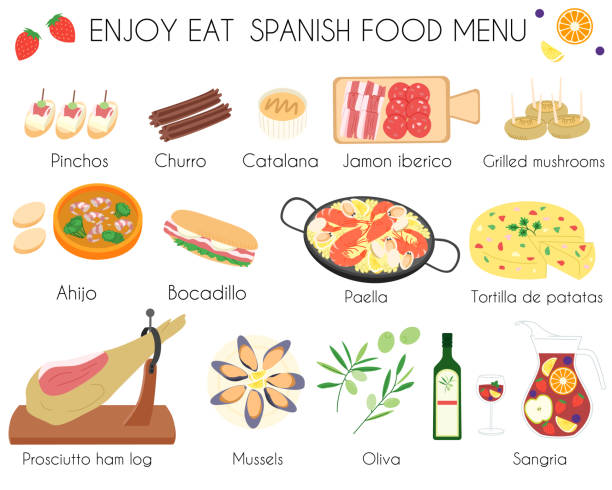 spanisches menüsymbol - tortillas stock-grafiken, -clipart, -cartoons und -symbole