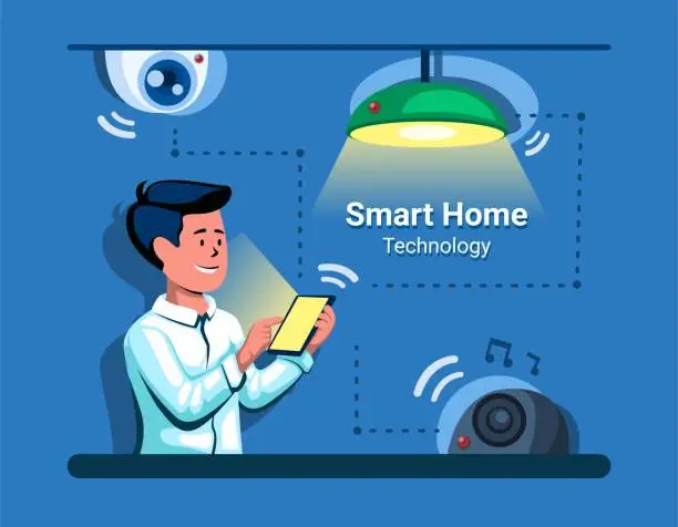 Vector illustration of Smarthome techology. man control multi device using smartphone concept in cartoon illustration vector