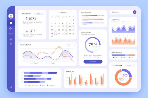 Dashboard. UI infographic, data graphic and chart. Screen with business analytics. Admin statistical software, web interface vector template Dashboard. UI infographic, data graphic and chart. Screen with business analytics. Admin statistical software, web interface vector template. Illustration statistical infographic data screen dashboard design stock illustrations