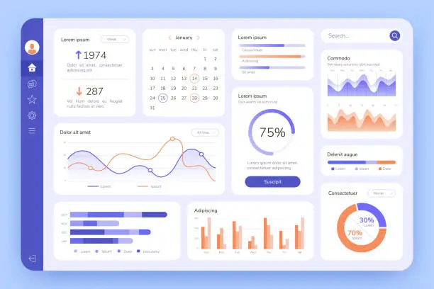 Vector illustration of Dashboard. UI infographic, data graphic and chart. Screen with business analytics. Admin statistical software, web interface vector template