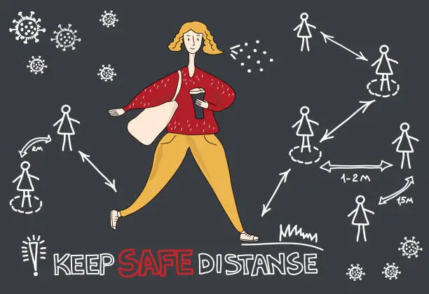 Vector illustration of Keep a safe distance between people. Information banner, board. Vector illustration, flat design