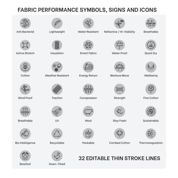 Sportswear Product and fabric feature icons, Active wear Performance icons and symbols for Sportswear products and garments, Fabric properties and textile  special feature signs and symbols icon set. Sportswear Product and fabric feature icons, Active wear Performance icons and symbols for Sportswear products and garments, Fabric properties and textile  special feature signs and symbols icon set. water repellent stock illustrations