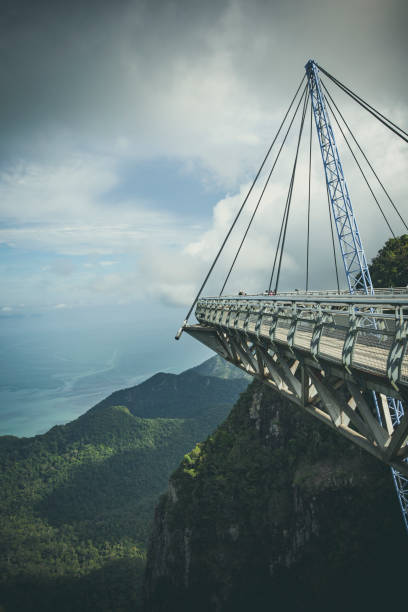 istock langkawi sky bridge, langkawi island, malaysia 1293152630