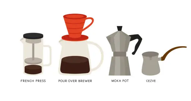 Vector illustration of Different ways of brewing coffee. Vector illustration of coffee makers: cezve, french press, Moka pot, pour-over brewer.