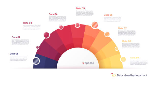 illustrations, cliparts, dessins animés et icônes de modèle infographique vectoriel de diagramme à secteurs sous forme de demi-cercle divisé par neuf parties - 9