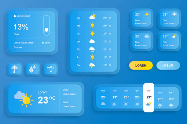 illustrazioni stock, clip art, cartoni animati e icone di tendenza di elementi gui per l'app mobile previsioni meteo. temperatura, pressione atmosferica, generatore di interfaccia utente in condizioni meteorologiche. illustrazione vettoriale del toolkit ui ux - meteorology