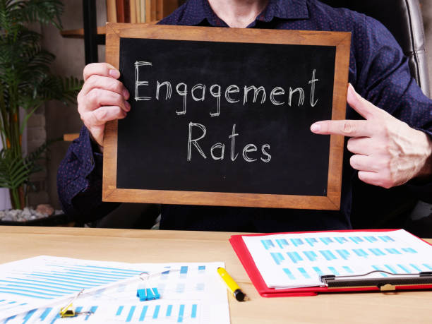istock Engagement Rates is shown on the conceptual photo using the text 1293328734