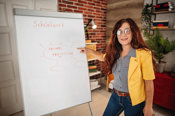 istock English teacher in an online class 1293348717
