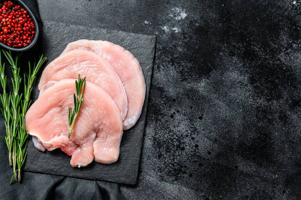 istock Raw Turkey breast steaks. organic poultry meat. Black background. Top view. Copy space 1293453259