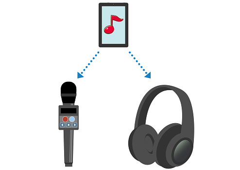 Solo karaoke system using a smart phone