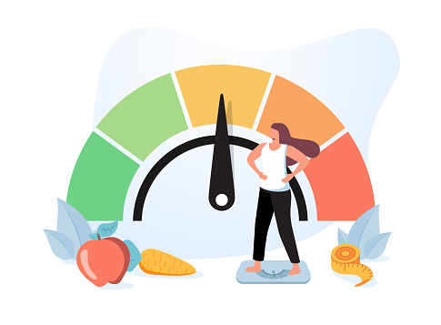 Woman and obese chart scales isolated flat vector illustration. Cartoon person on diet trying weight control with BMI. Body mass index and fitness exercise concept