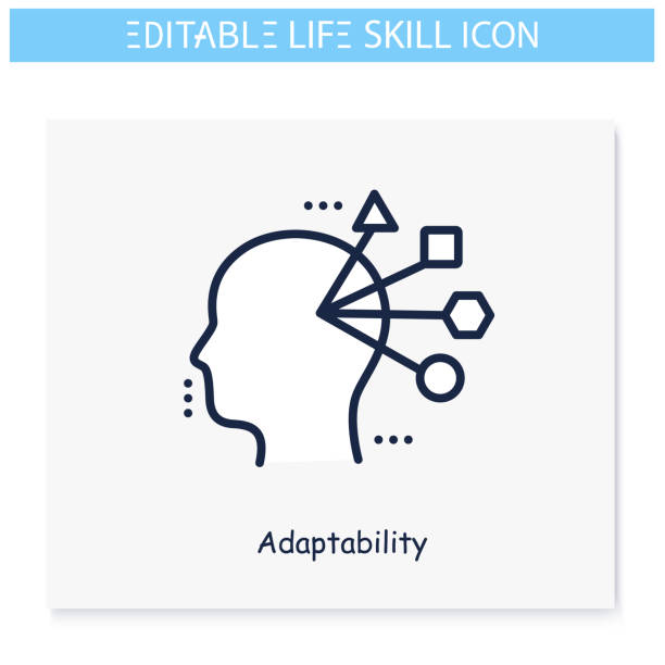 Adaptability line icon. Editable illustration Adaptability line icon. Flexibility. Personality strengths and characteristics. Soft skills concept. Human resources management. Self improvement. Isolated vector illustration. Editable stroke adaptation concept stock illustrations
