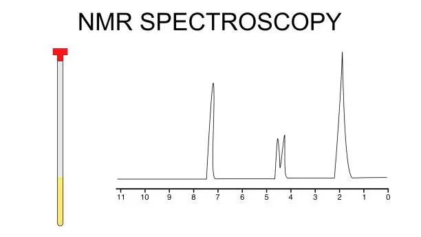 Free nmr spectroscopy Vector Images & Graphics | FreeImages