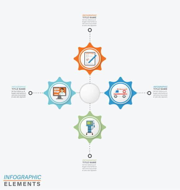 Infographic Template With Covid-19 Icons Coronavirus icons on a modern colourful infographic template. Text is on its own layer for easy removal. File is built in CMYK. ventilator background stock illustrations