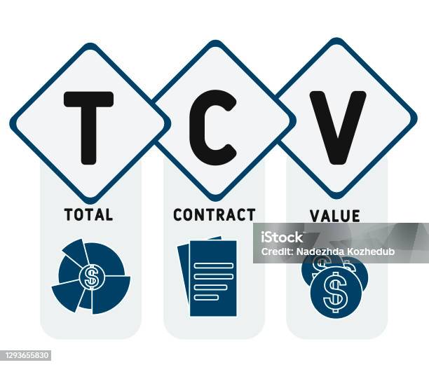 Tcv Combinations Tcv Total Contract Value Acronym Business Concept Background Stock ...