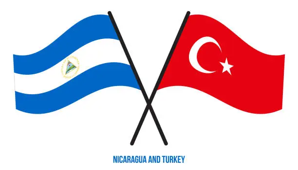 Vector illustration of Nicaragua and Turkey Flags Crossed And Waving Flat Style. Official Proportion. Correct Colors.
