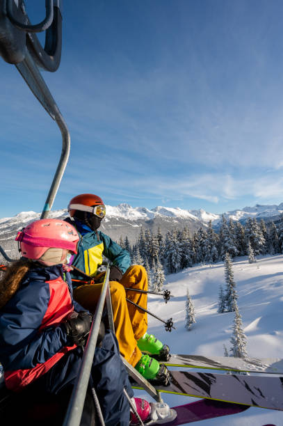 istock Ski vacation during the COVID-19 Pandemic 1293908058