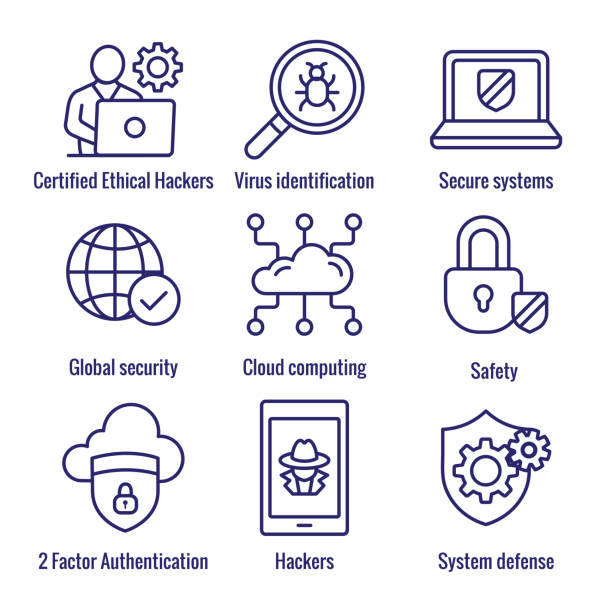 바이러스를 보여주는 공인 윤리적 해킹 ceh 아이콘 세트, 취약점 노출, 해커 - security breach stock illustrations