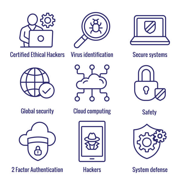 сертифицированный этический набор значков ceh, показывающий вирус, обнажающий уязвимости, и хакер - security breach stock illustrations