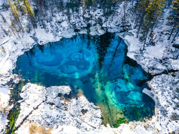 Photo of Turquoise thermal lake in Ulagan district near the village of Aktash, Altai Republic, top view, aerial view,