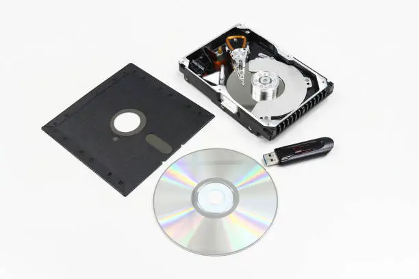 Photo of Hard disk and device for backup data drive for computer data storage technology