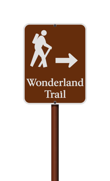 Wonderland Trail road sign Vector illustration of the Wonderland Trail brown road sign on metallic pole mt rainier stock illustrations