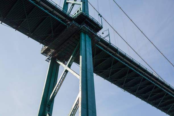 istock Lions Gate Bridge in Vancouver B.C. suspension bridge with blue sky 1294058501