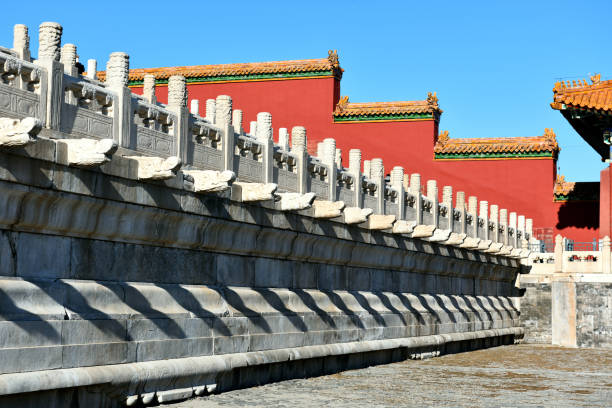 Forbidden City in Beijing China