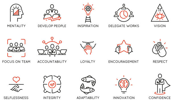 Vector Set of Linear Icons Related to Leadership Traits, Qualities for Success. Development and Teamwork. Mono Line Pictograms and Infographics Design Elements - part 1 Vector Set of Linear Icons Related to Leadership Traits, Qualities for Success. Development and Teamwork. Mono Line Pictograms and Infographics Design Elements - part 1 respect stock illustrations