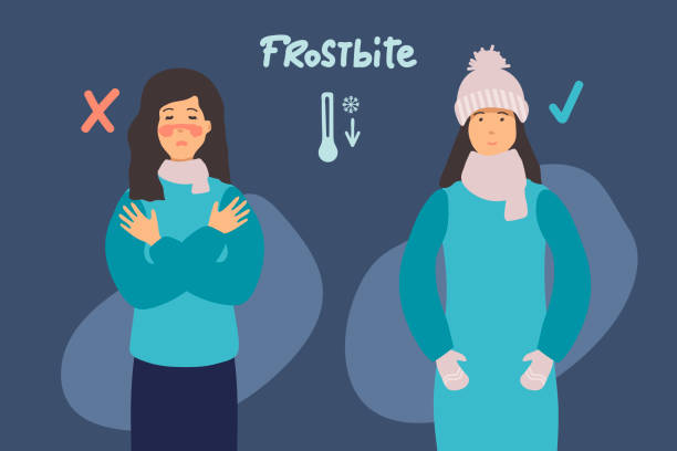 frau erfror. frostbite konzept banner. cartoon-illustration von erfrierungen vektor konzept banner. der mann ist kalt und die frau ist warm gekleidet. flaches design. für infografik. - blizzard ice damaged snow stock-grafiken, -clipart, -cartoons und -symbole