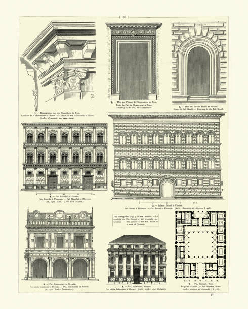 Vintage illustration of Examples of Italian Renaissance Architecture, Florence, Rome
