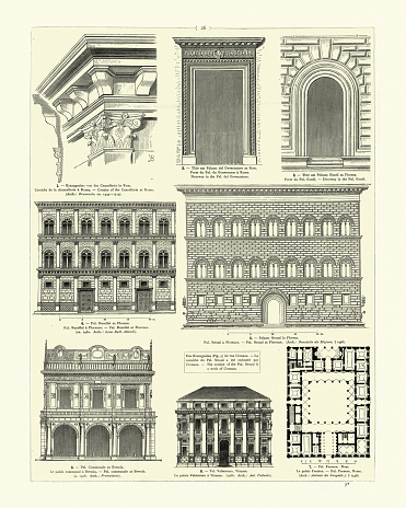 Vintage illustration of Examples of Italian Renaissance Architecture, Florence, Rome