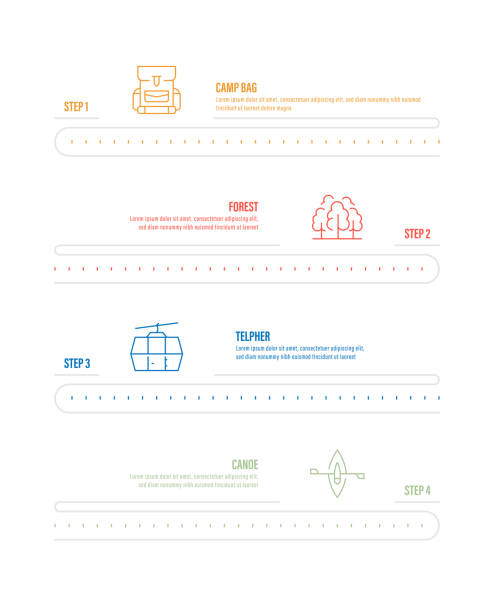 ilustrações de stock, clip art, desenhos animados e ícones de infographic design template. camp bag, forest, telpher, canoe icons with 4 options or steps. - telpher