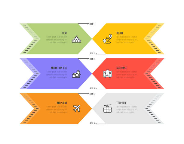 ilustrações de stock, clip art, desenhos animados e ícones de infographic design template. tent, mountain hut, airplane, route, suitcase, telpher icons with 6 options or steps. - telpher